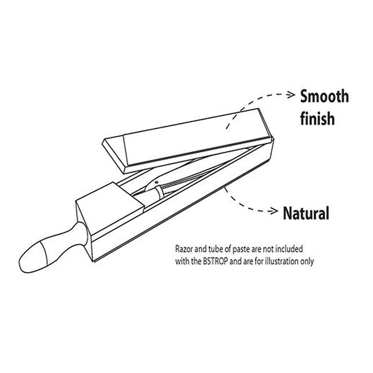Thiers Issard Double-Sided Box Strop Leather Strop Thiers Issard