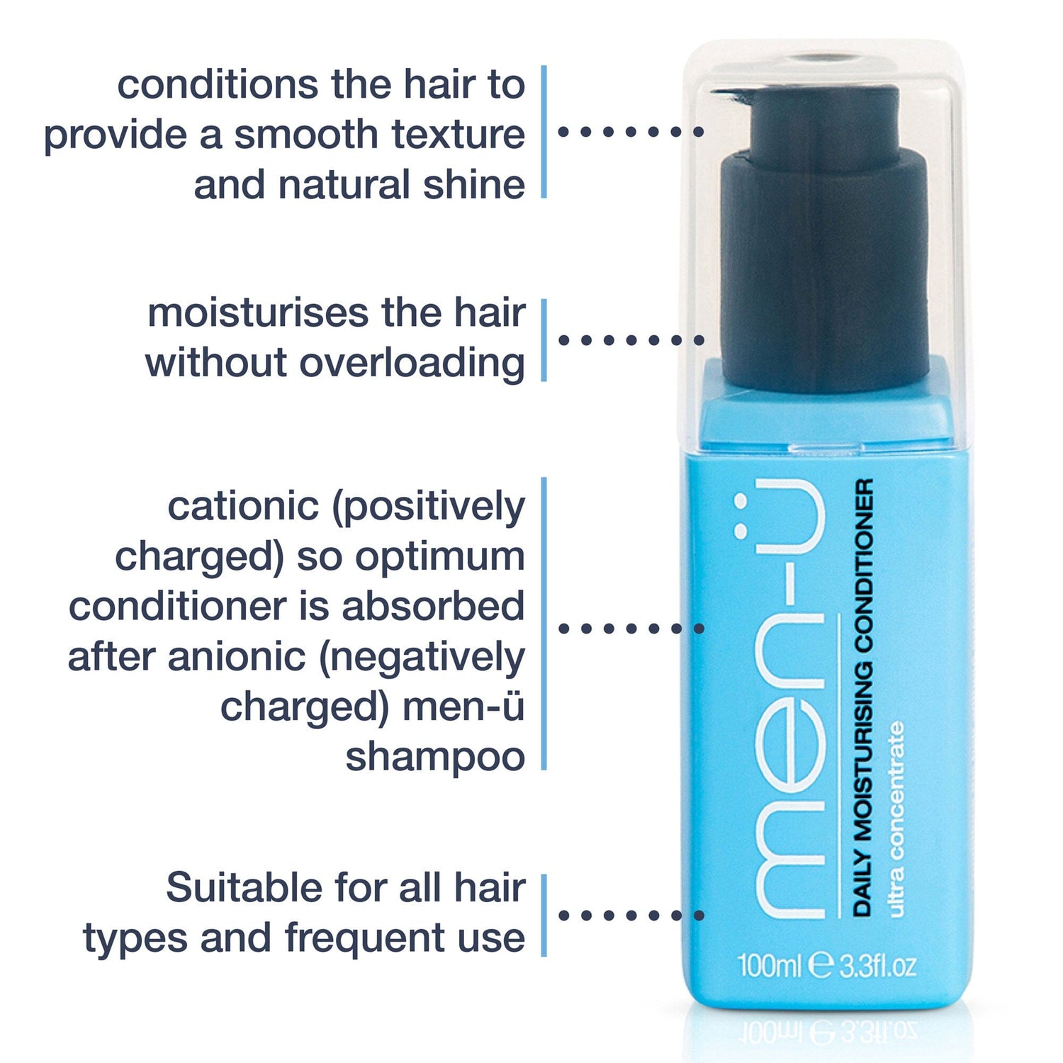 men-u Ultra Concentrated Daily Moisturizing Conditioner Men's Grooming Cream Men-U 