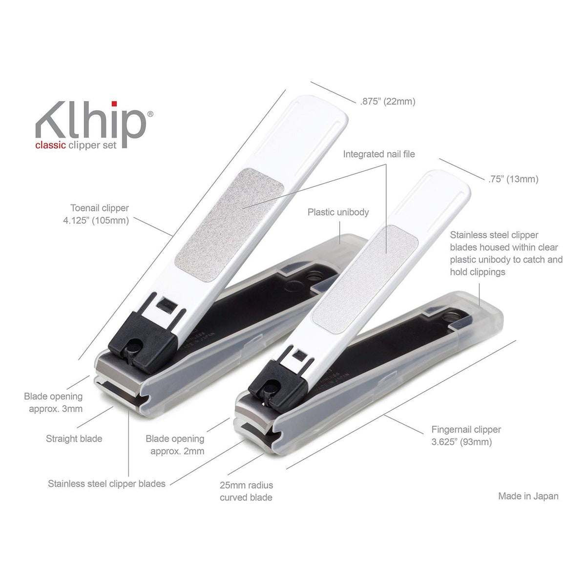 Klhip Classic Clipper Set – Fendrihan