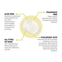 Rebels Refinery Face Wash Face Cleansers Masks and Scrubs Rebels Refinery 