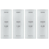 The Keenest Edge Shapton Stone Set, Save $150 Sharpening Stone Shapton 