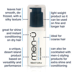 men-u Ultra Concentrated Smooth Leave-in Conditioner (SLIC) Men's Grooming Cream Men-U 
